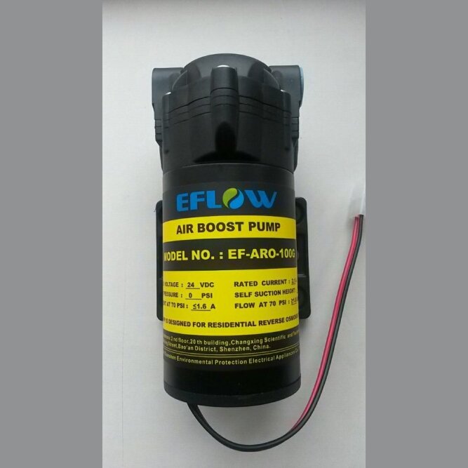 Помпа BP-100 36 В