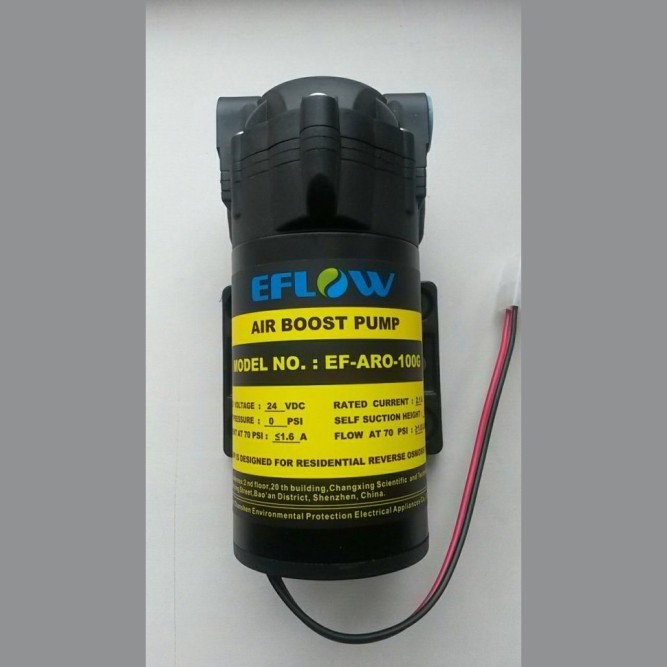 Помпа BP-100 36 В